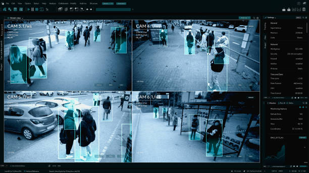 BUY SECURITY CAMERAS AND DEVICES WITH FULL SUPPORT