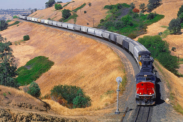 Transport Image